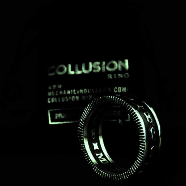 Collusion Ring (Medium)